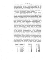 giornale/CFI0393646/1922/unico/00000336