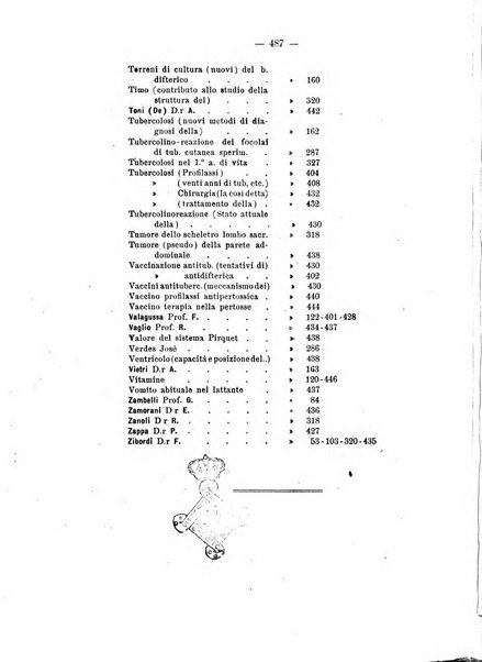 La clinica pediatrica