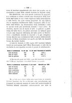giornale/CFI0393646/1923/unico/00000625