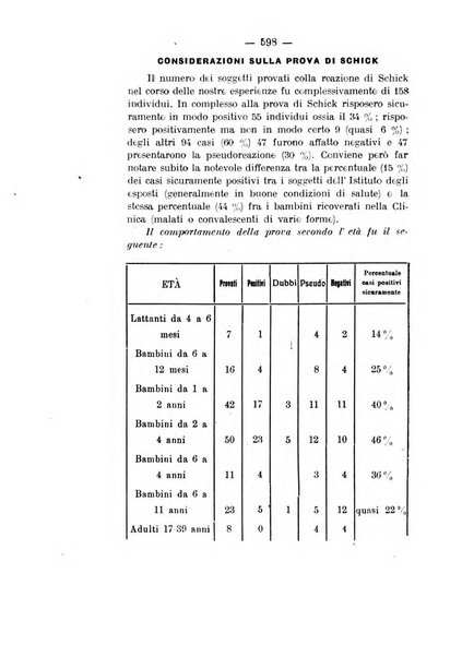 La clinica pediatrica