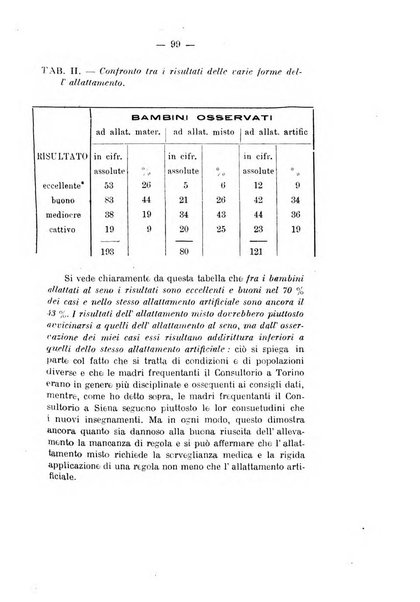 La clinica pediatrica