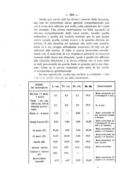 La clinica pediatrica