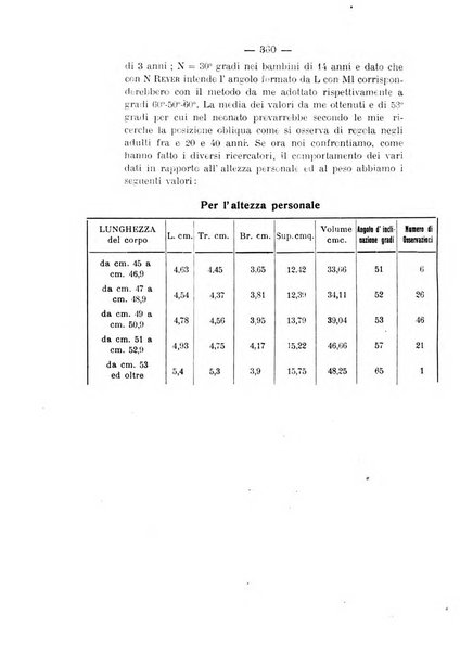 La clinica pediatrica