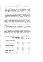 giornale/CFI0393646/1926/unico/00000305