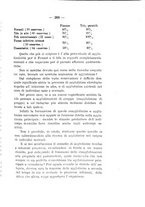 giornale/CFI0393646/1926/unico/00000315