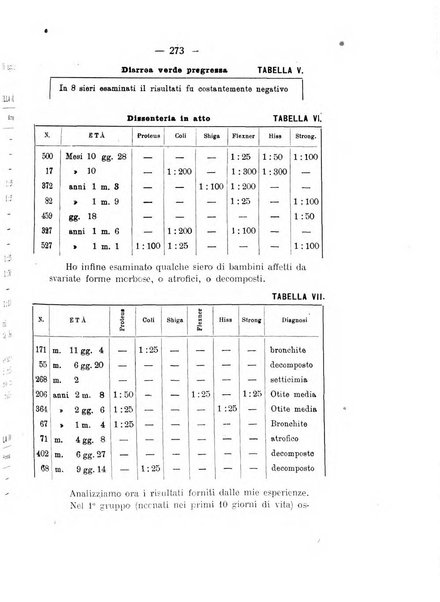 La clinica pediatrica