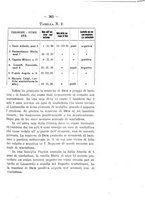 giornale/CFI0393646/1926/unico/00000421