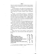 giornale/CFI0393646/1926/unico/00000608