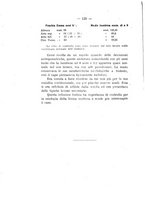 giornale/CFI0393646/1927/unico/00000134
