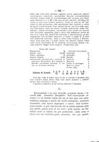 giornale/CFI0393646/1927/unico/00000750