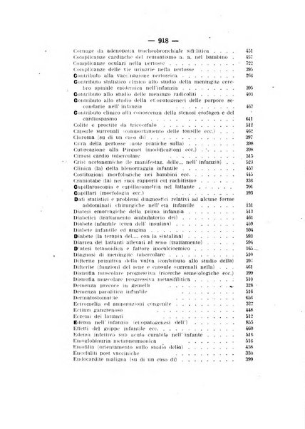 La clinica pediatrica