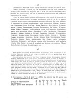 giornale/CFI0393646/1928/unico/00000074