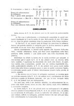 giornale/CFI0393646/1928/unico/00000078