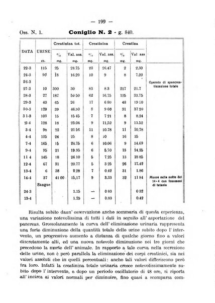 La clinica pediatrica