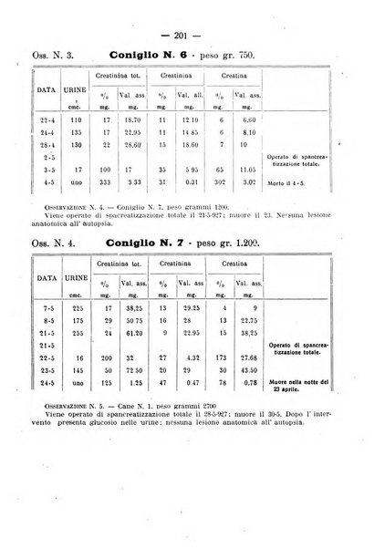 La clinica pediatrica