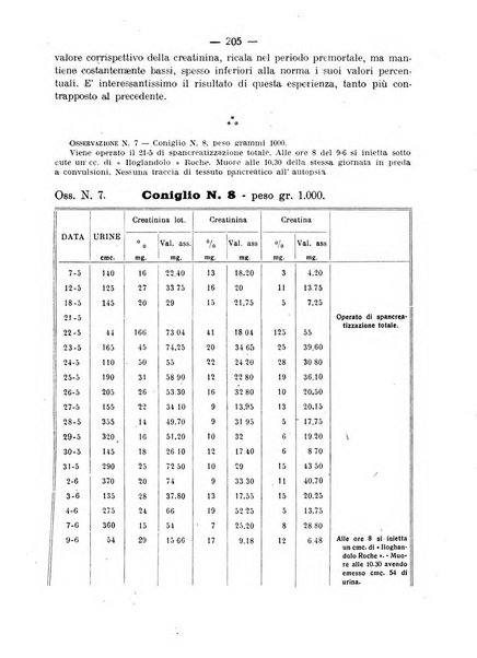 La clinica pediatrica