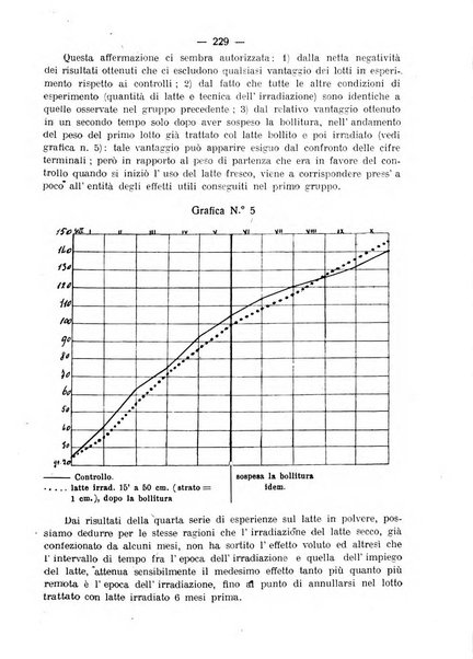 La clinica pediatrica