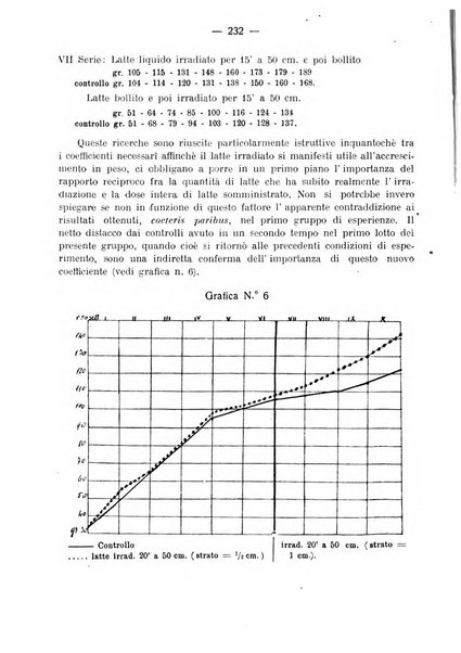 La clinica pediatrica