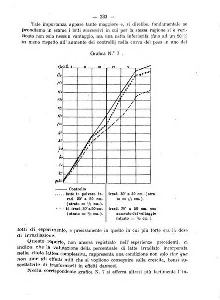 La clinica pediatrica