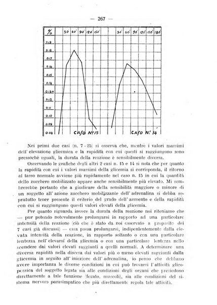 La clinica pediatrica