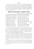 giornale/CFI0393646/1928/unico/00000312