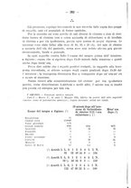 giornale/CFI0393646/1928/unico/00000324