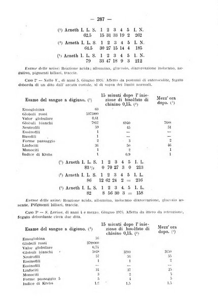 La clinica pediatrica