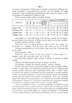 giornale/CFI0393646/1928/unico/00000346