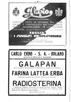 giornale/CFI0393646/1930/unico/00000064