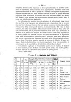 giornale/CFI0393646/1930/unico/00000252