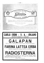 giornale/CFI0393646/1930/unico/00000405