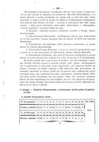 giornale/CFI0393646/1930/unico/00000444