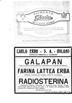 giornale/CFI0393646/1930/unico/00000556