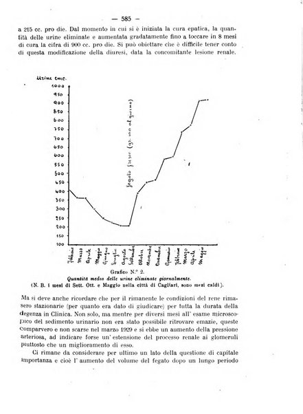 La clinica pediatrica