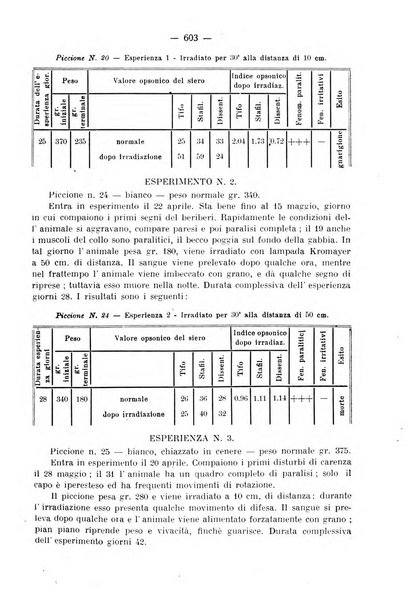 La clinica pediatrica