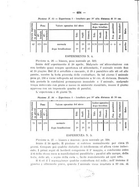 La clinica pediatrica