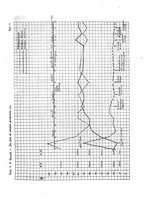 giornale/CFI0393646/1930/unico/00000711