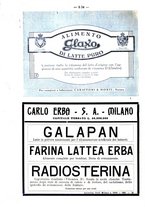 giornale/CFI0393646/1930/unico/00000722