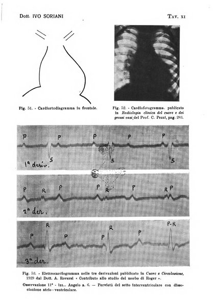 La clinica pediatrica