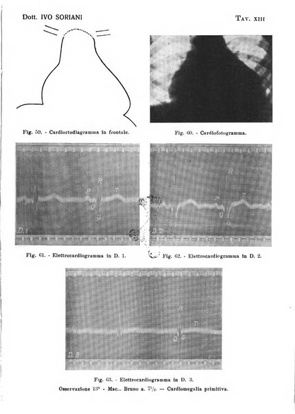 La clinica pediatrica