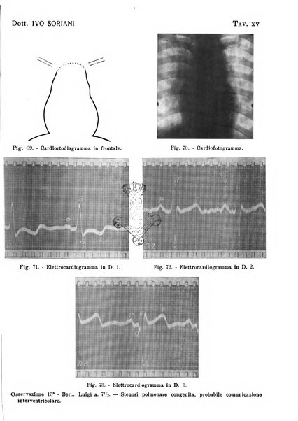 La clinica pediatrica