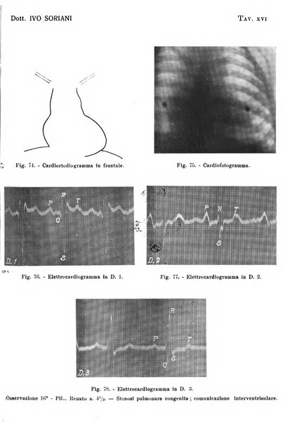 La clinica pediatrica