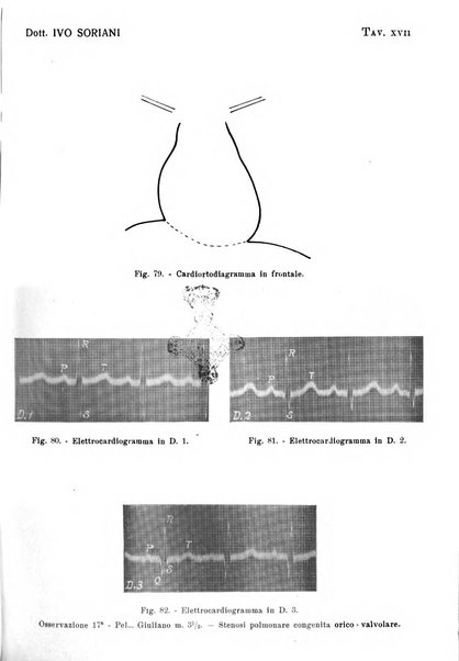 La clinica pediatrica