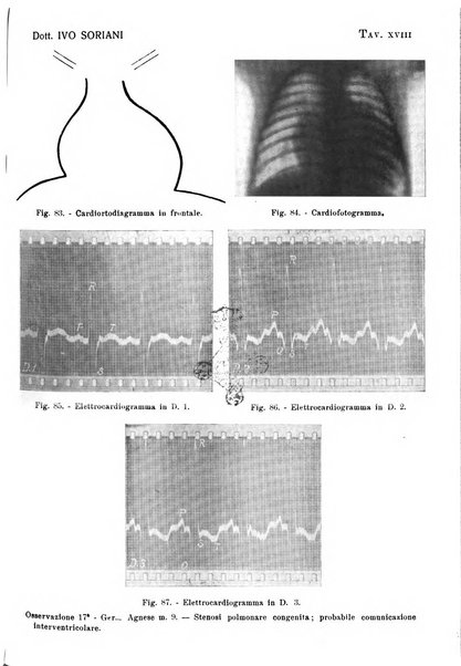 La clinica pediatrica