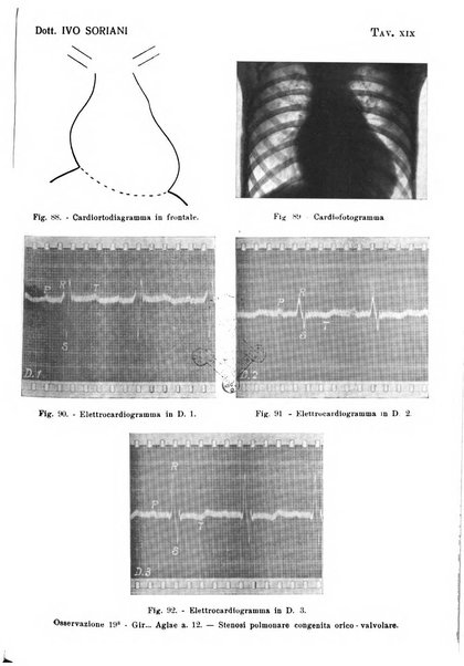 La clinica pediatrica