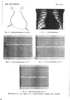 giornale/CFI0393646/1930/unico/00000833