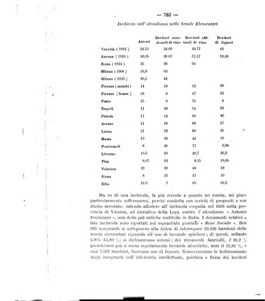 La clinica pediatrica