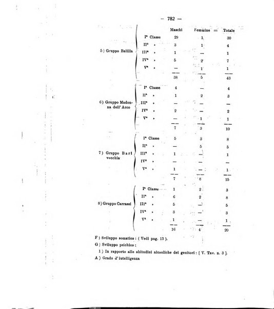 La clinica pediatrica