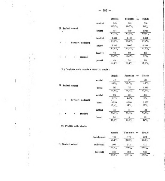 La clinica pediatrica