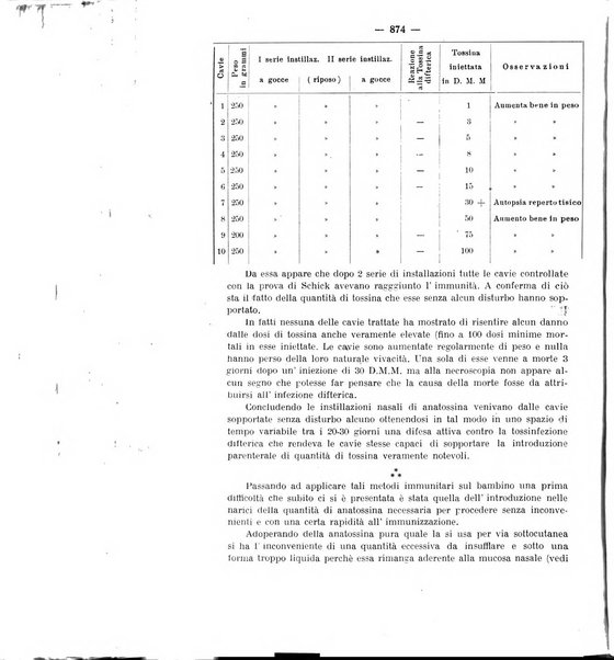 La clinica pediatrica